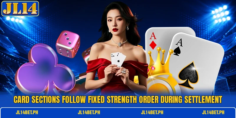 Card sections follow fixed strength order during settlement Card sections follow fixed strength order during settlement