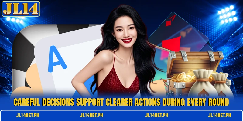 Careful decisions support clearer actions during every round Careful decisions support clearer actions during every round