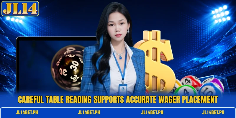 Careful table reading supports accurate wager placement Careful table reading supports accurate wager placement