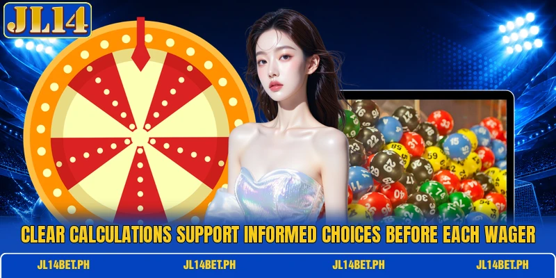 Clear calculations support informed choices before each wager Clear calculations support informed choices before each wager