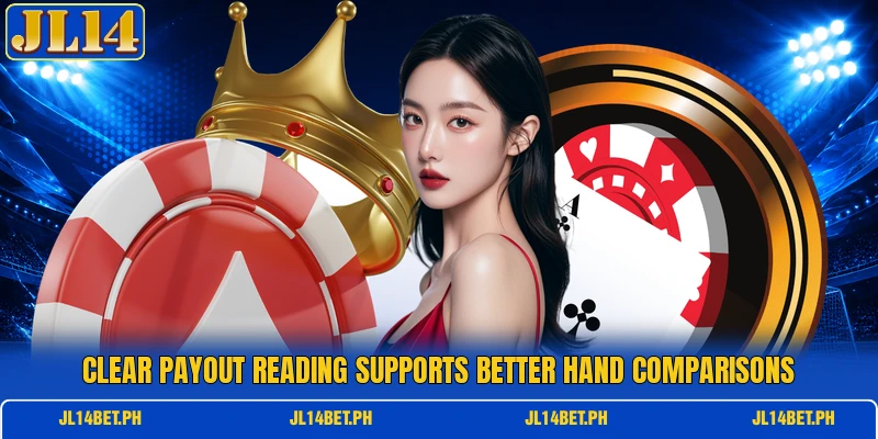 Clear payout reading supports better hand comparisons Clear payout reading supports better hand comparisons