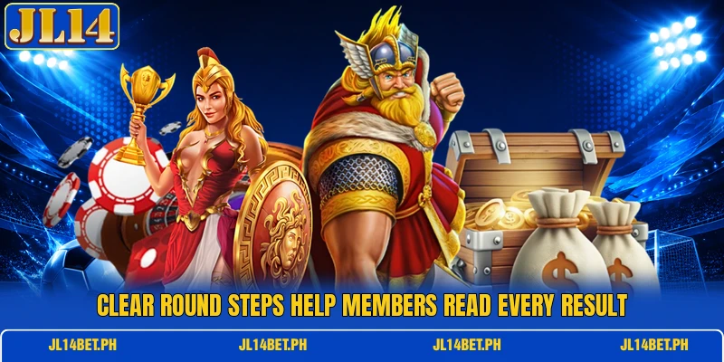 Clear round steps help members read every result Clear round steps help members read every result