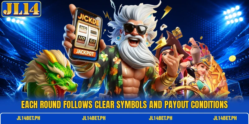 Each round follows clear symbols and payout conditions Each round follows clear symbols and payout conditions