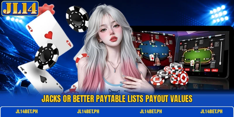 Jacks or better paytable lists payout values Jacks or better paytable lists payout values