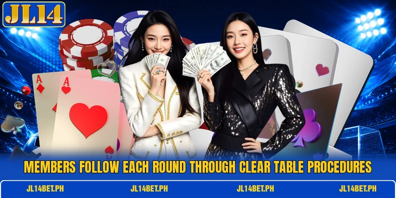 Members follow each round through clear table procedures Members follow each round through clear table procedures
