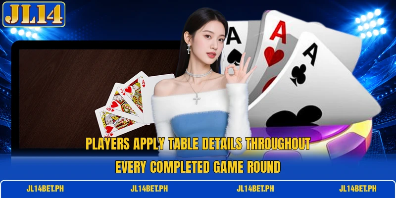 Players apply table details throughout every completed game round Players apply table details throughout every completed game round
