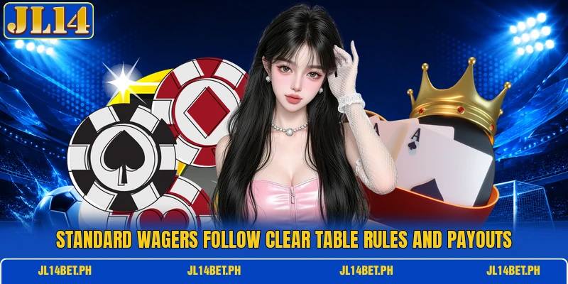 Standard wagers follow clear table rules and payouts Standard wagers follow clear table rules and payouts