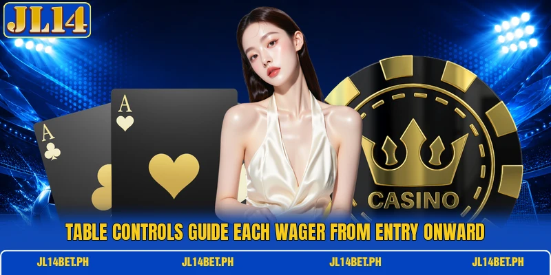 Table controls guide each wager from entry onward
