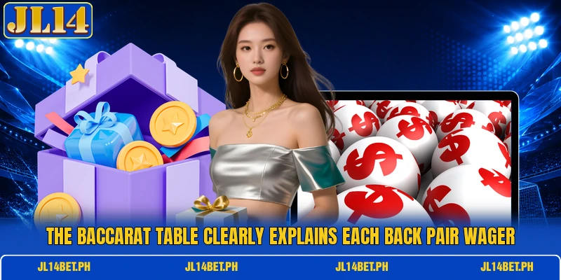 The baccarat table clearly explains each Back Pair wager The baccarat table clearly explains each Back Pair wager